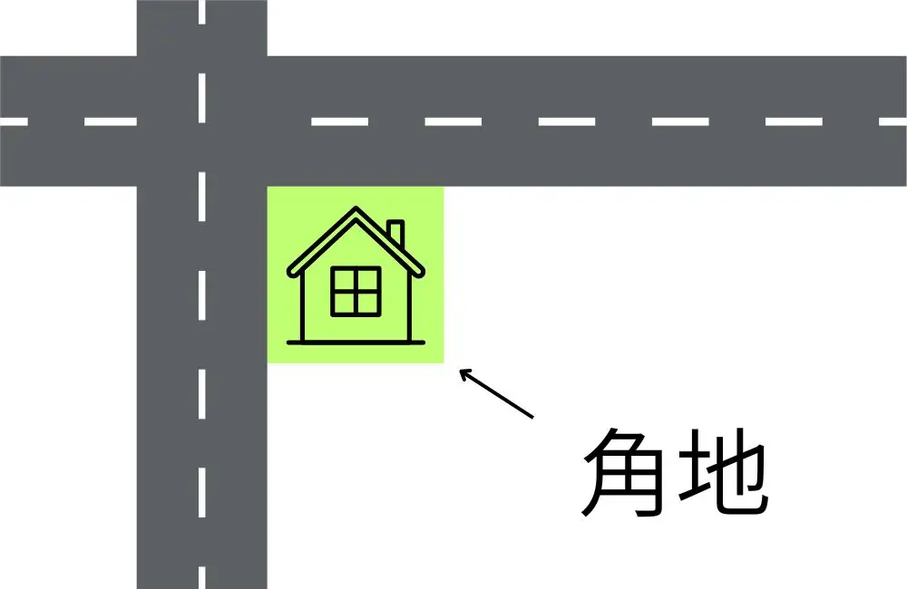 角地とは